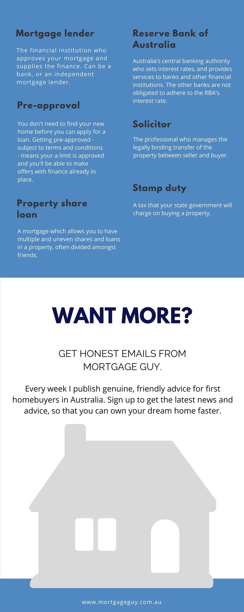 First Homebuyer Jargon Explained